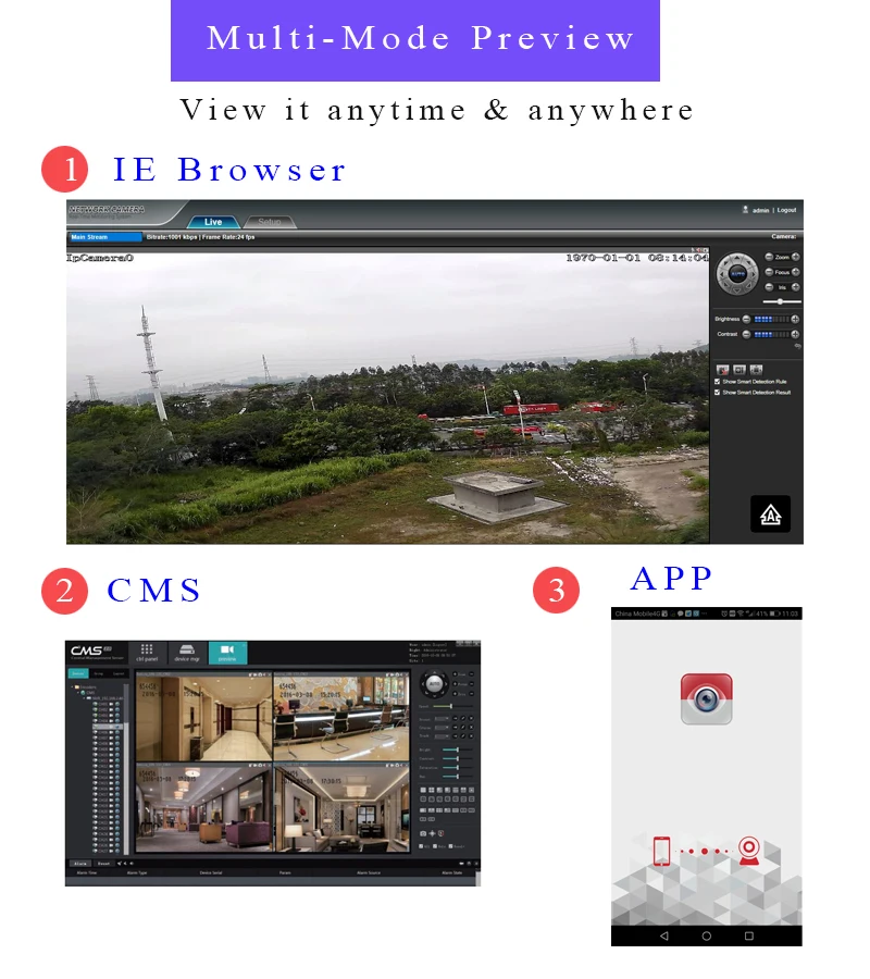 Multi-mode Preview