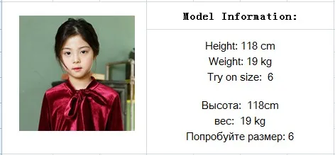 model