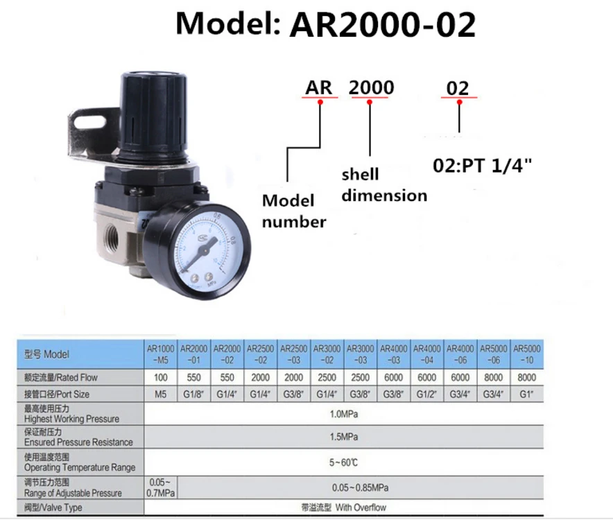 AR2000-01 AR2000-02 AR3000-03 Пневматика регулятор AR1000 AR2000 AR3000