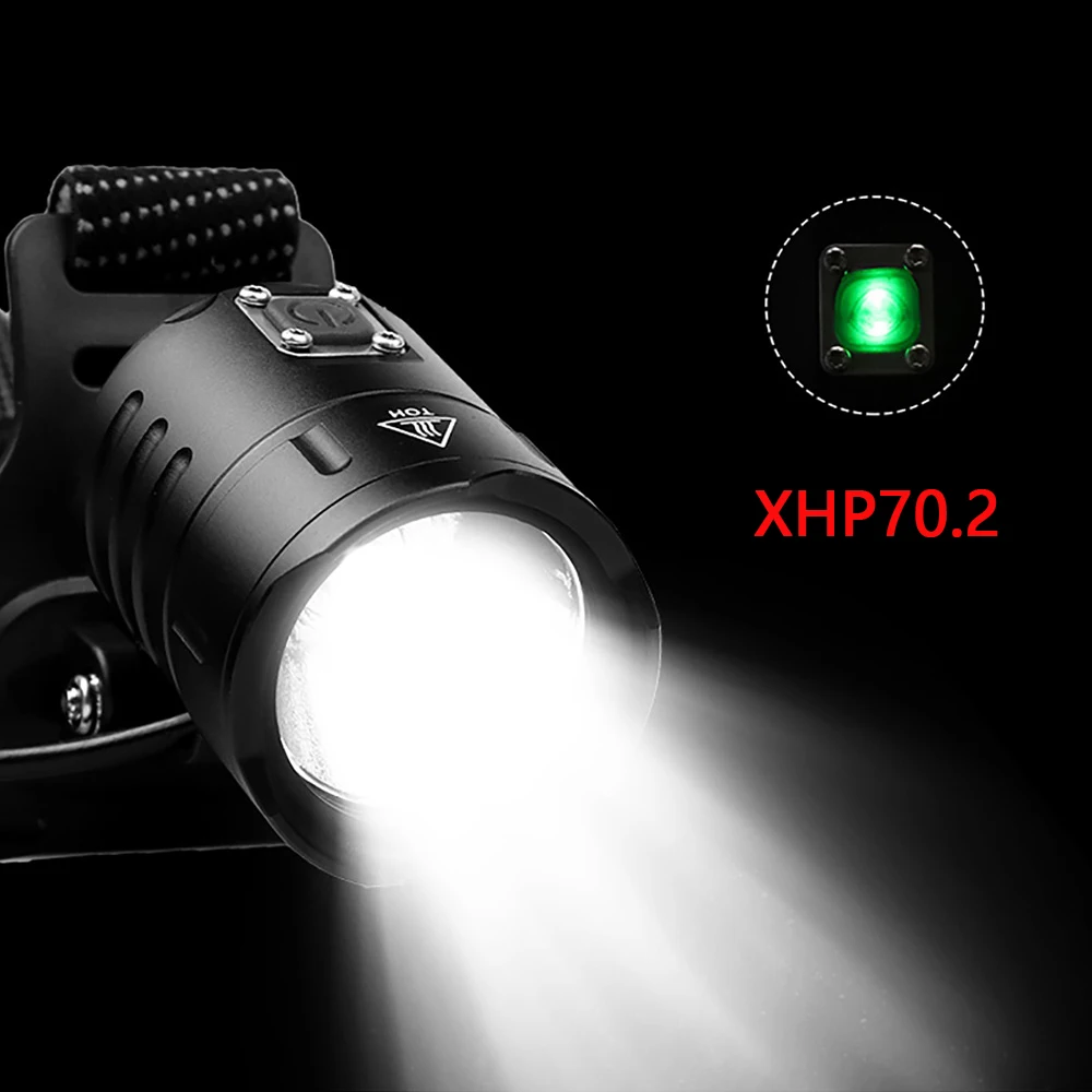 XHP70.2 самый мощный светодиодный налобный фонарь вспышка светильник usb зарядное устройство 3*18650 Аккумулятор Перезаряжаемый налобный фонарь светодиодный налобный фонарь охотничий светильник