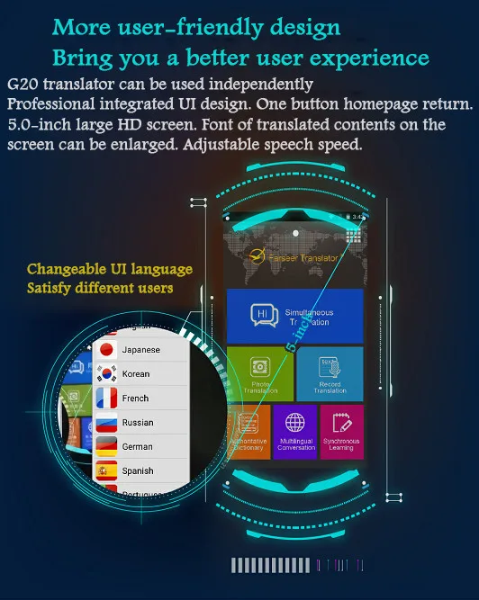 G20 одновременный двусторонний автономный голосовой переводчик Andioid 6,0 1G/16G с камерой Bluetooth wifi планшет, путешествия