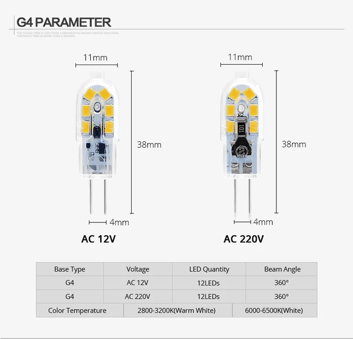 G4 G9 светодиодный светильник, переменный ток, постоянный ток, 12 В, 220 В, 110 В, мини светодиодный светильник G4, 360 Угол луча, кукурузный светильник s, заменяет 30 Вт, 50 Вт, галогенный G4 точечный светильник