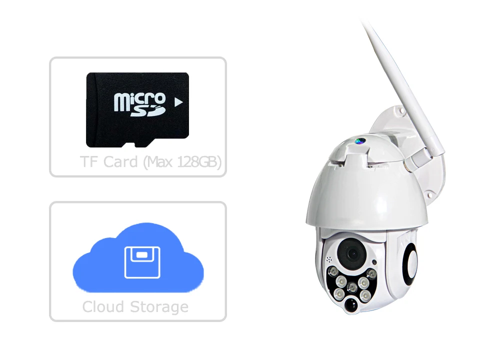Video Storage Options