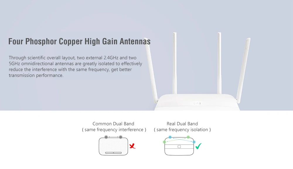 HUAWEI WS5100 2,4G/5G двухдиапазонный WiFi AC1200M Интеллектуальный маршрутизатор приоритет 4 порта Gen2 11AC поддержка cv6 WPA-PSK WPA2-PSK LAN WAN