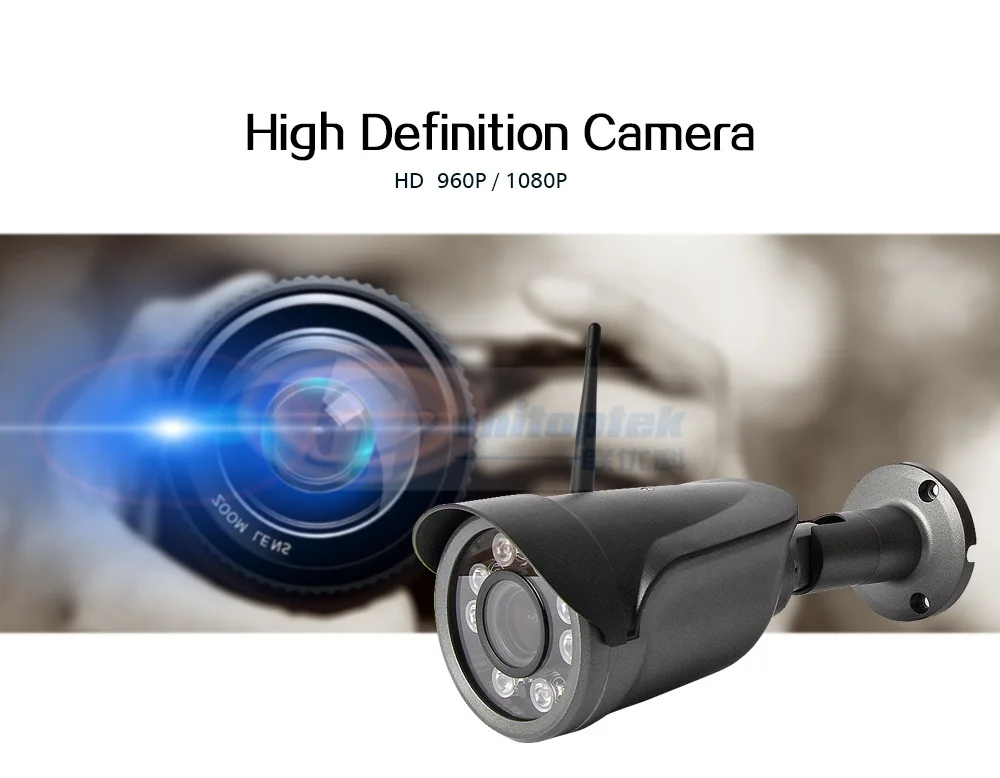 03 Wireless IP Camera