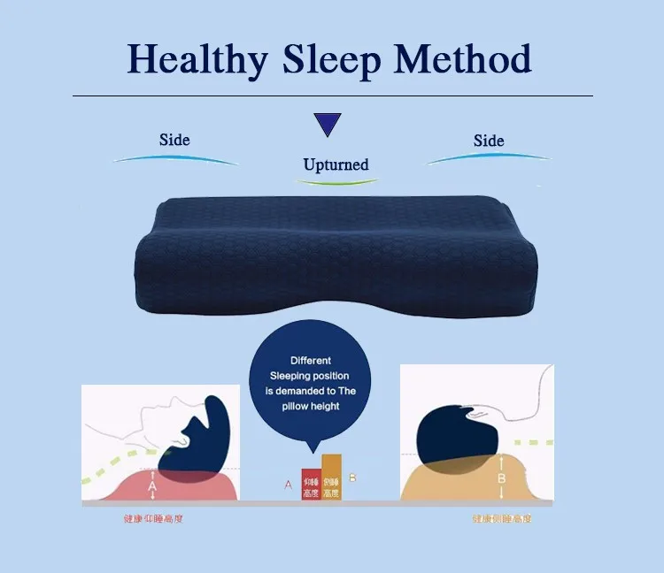 Подушка ортопедическая подушки для сна Медленное восстановление Терапия Шеи Пены Памяти Шейки Ортопедические Подушки Улучшить Спальный Постельные Принадлежности Подушки