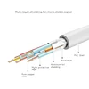 Cable convertidor de vídeo tipo C a HDMI, compatible con 4K, 1080P, AV, adaptador de aleación de aluminio, USB-C, Dock, para Macbook a HDTV ► Foto 2/6