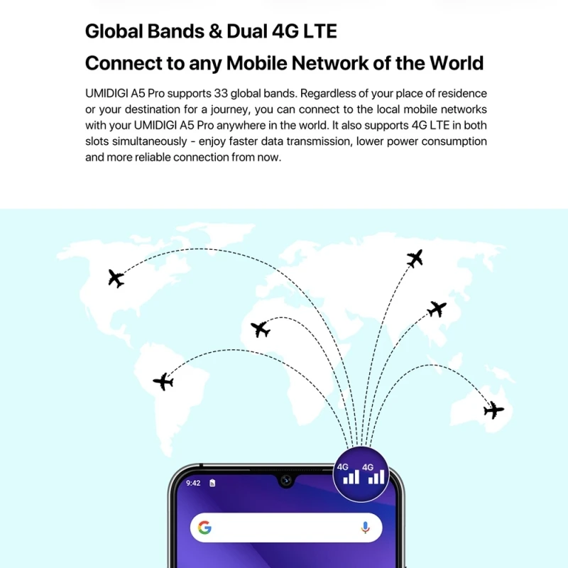 Глобальный двойной 4G UMIDIGI A5 Pro смартфон 6,3 ''полный экран 4 Гб+ 32 ГБ Android 9,0 мобильный телефон 16 МП Тройная задняя камера 4150 мАч