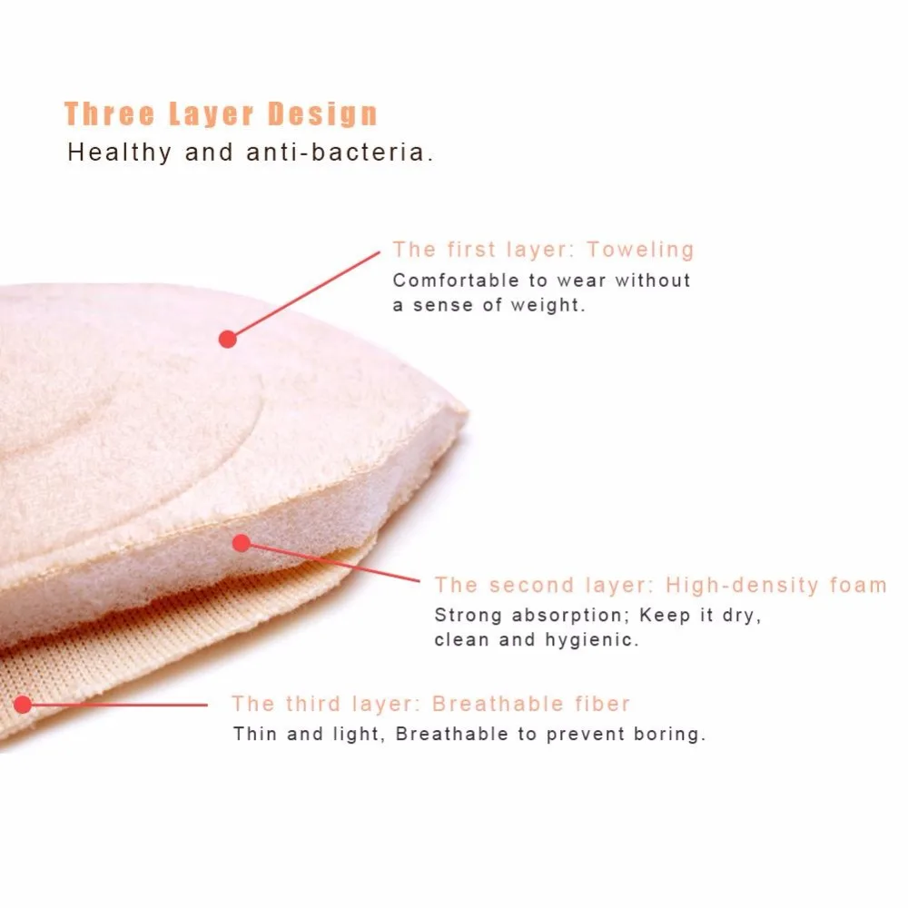 8 шт. новые грудные подкладки для мамы моющиеся подушечки для грудного вскармливания мягкие дышащие лавируемые анти-переливающиеся подушечки для беременных женщин