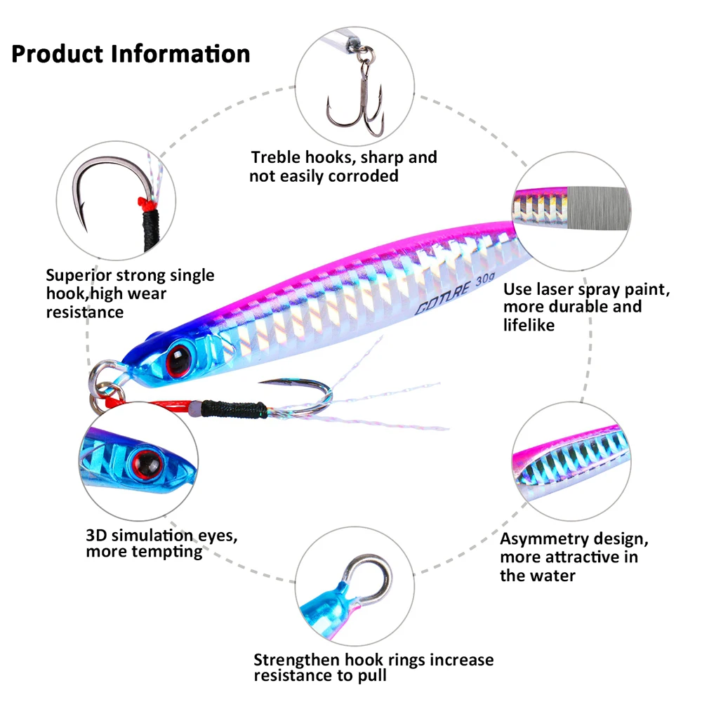 Goture 1 шт. 20 г/30 г металлическая ложка Джиг Рыболовная Приманка литье свинца жесткая искусственная приманка с помощью для морской ловли басов
