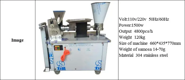 Parameter