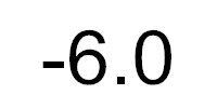 Диоптрия-1,0-1,5-2,0-2,5-3,0-3,5-4,0-4,5-5,0-5,5-6,0 для мужчин и женщин очки для близорукости близорукие линзы сплав очки для чтения F155 - Цвет оправы: -6.0(-600)