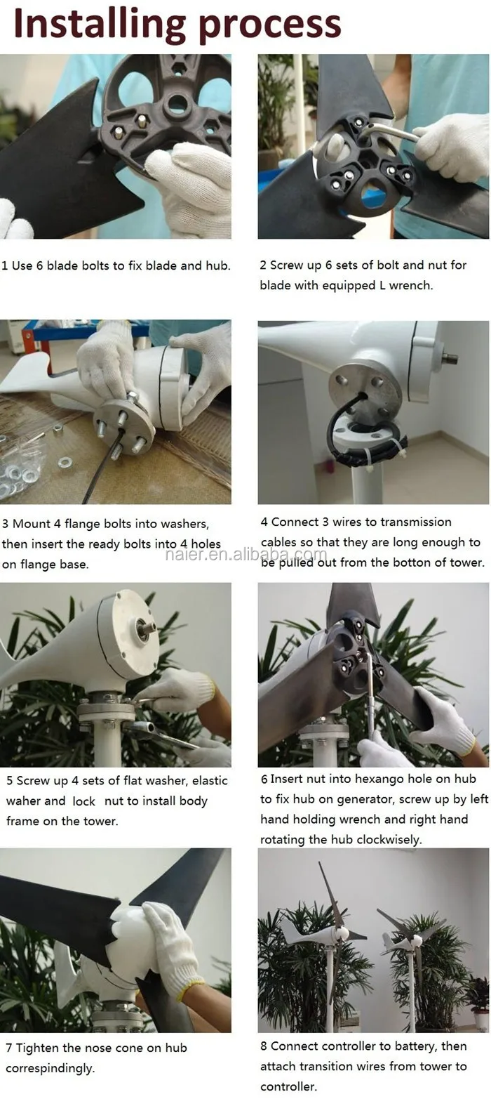 mini 100w high-performance wind generator for home use