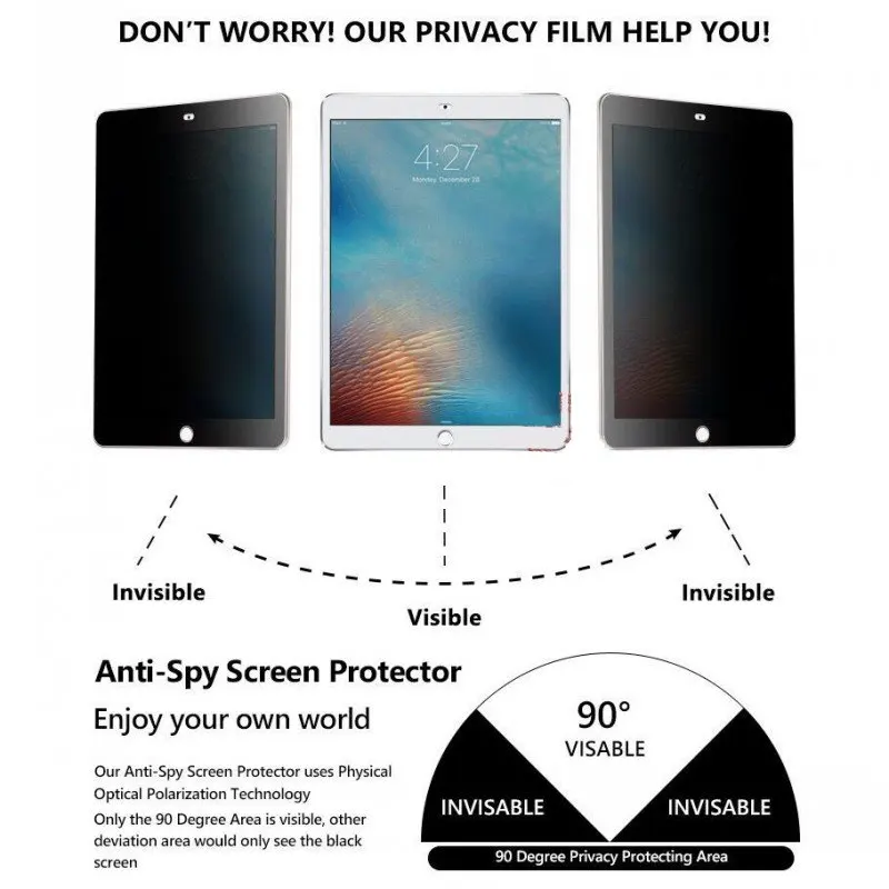 Privacy Tempered Glass Film For iPad Pro 12.9 11 2020 Air 2 Screen  Protector Film Anti-Peep For Apple IPAD 10.2 Pro 10.5 - AliExpress