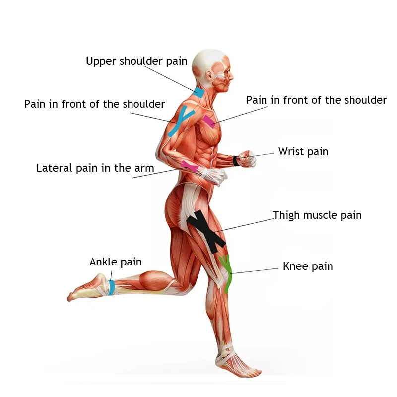 Спортивный пластырь кинезиологическая лента эластичный спортивный бандаж для тренажерного зала Фитнес Бег Теннис защита мышц колено Kinesiologie Sporttape