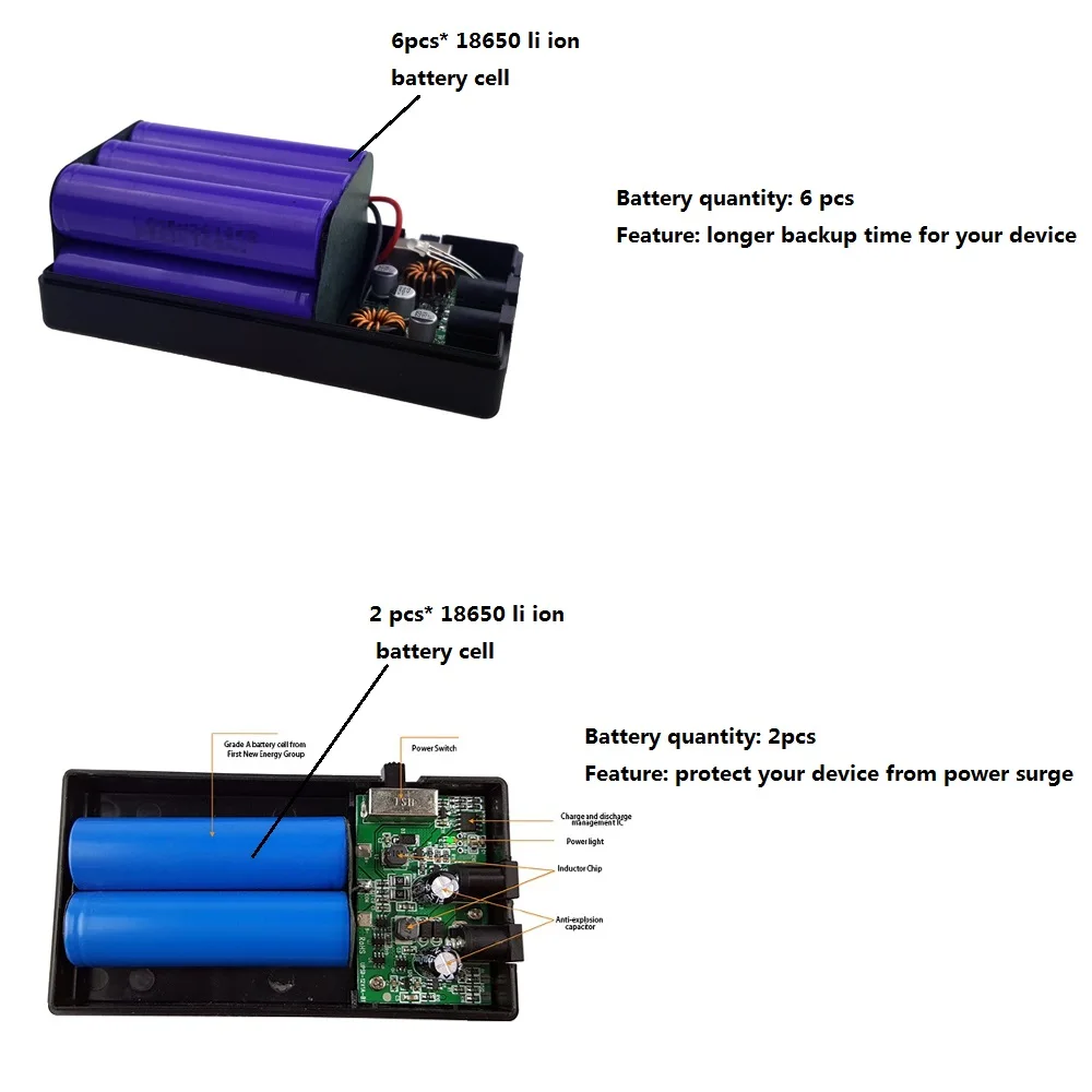 compare mini ups