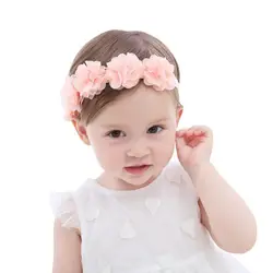 WEIXINBUY/2018 Новое поступление Симпатичные для маленьких девочек малышей кружевное платье с цветочным рисунком лента для волос Головные уборы