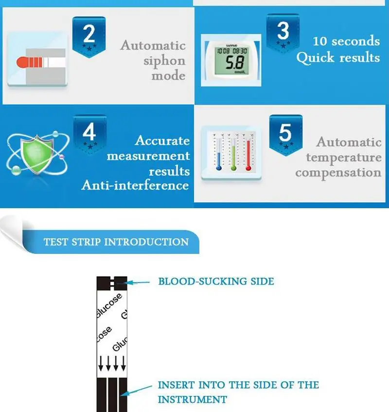 Саннуо безопасная Accu, индивидуальная упаковка, тест-полоски для определения уровня глюкозы в крови с ланцеты 50/100 шт прибор для измерения уровня сахара в крови, обнаружение глюкозы Дорожная сумка пакет