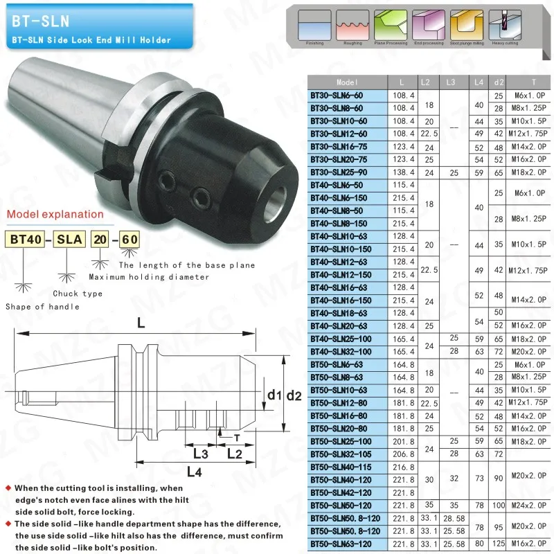 MZG BT40-SLN25-100 быстрая дрель прецизионные держатели инструментов BT50-SLN BT30-SLN для фрезерного станка