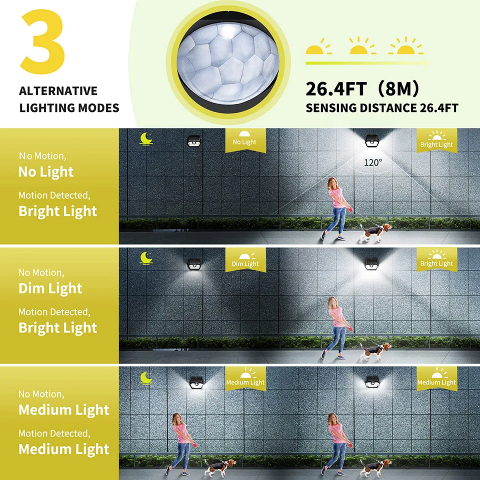 Mpow CD177 30 LED Solar Powered Outdoor Lights 3 Adjustable Light (4)
