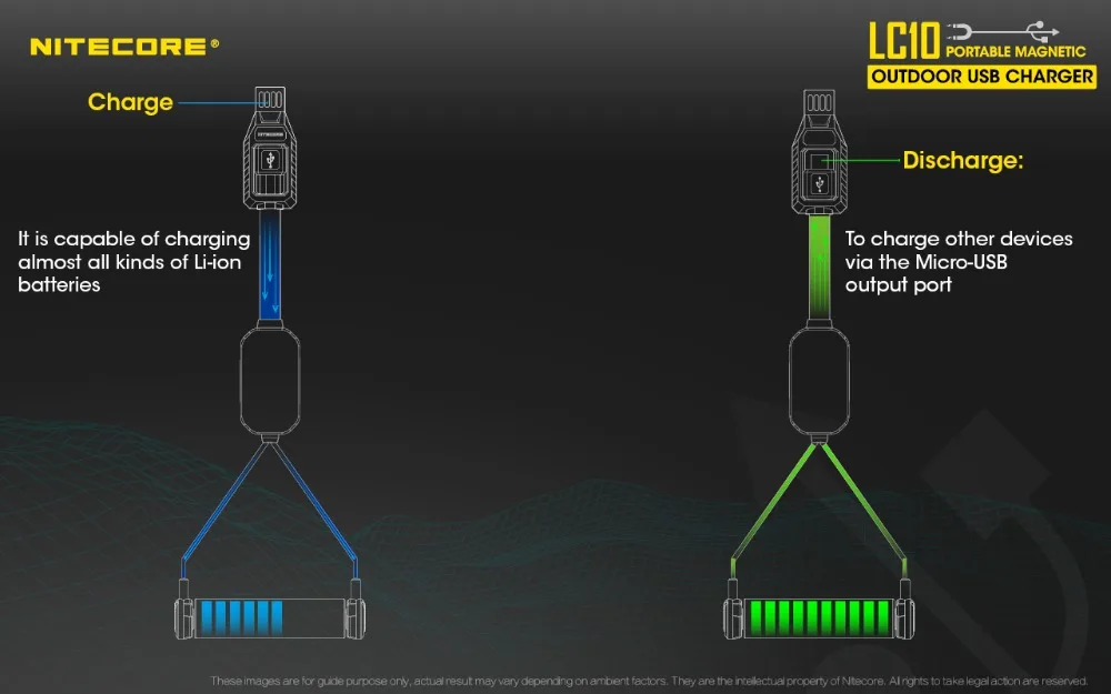 NITECORE LC10 портитивный Магнитный Открытый USB зарядное устройство для цилиндр перезаряжаемый литий-ионный аккумулятор батарея 1A Макс DC 5 V с датчик света