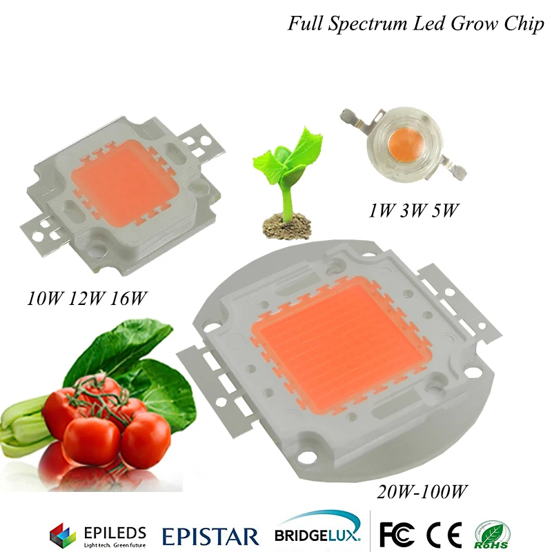 Levou Crescer Luzes crescer chip de luz espectro Material do Corpo : Alumínio