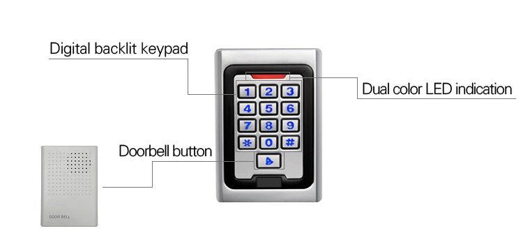 K5 metal rfid access control (1)