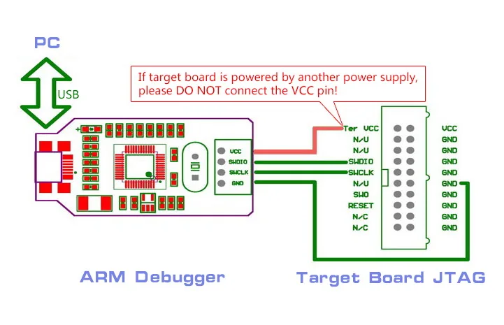 ARM Программист-отладчик + Core51822 nRF51822 Bluetooth модуль BLE4.0 2,4G Беспроводная плата с Pinheaders