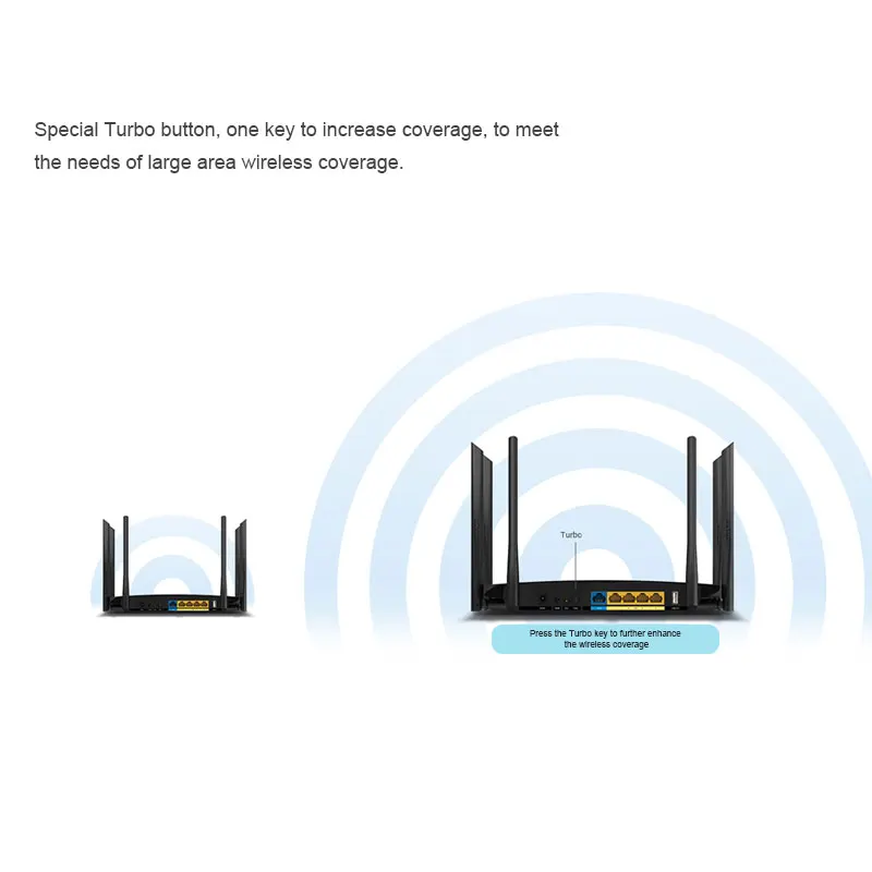 TP LINK TL WDR7500 Беспроводной маршрутизатор 2100 Мбит/с 11AC Dual Band 2 4G/5G Gigabit ретранслятор