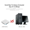 Mini PC