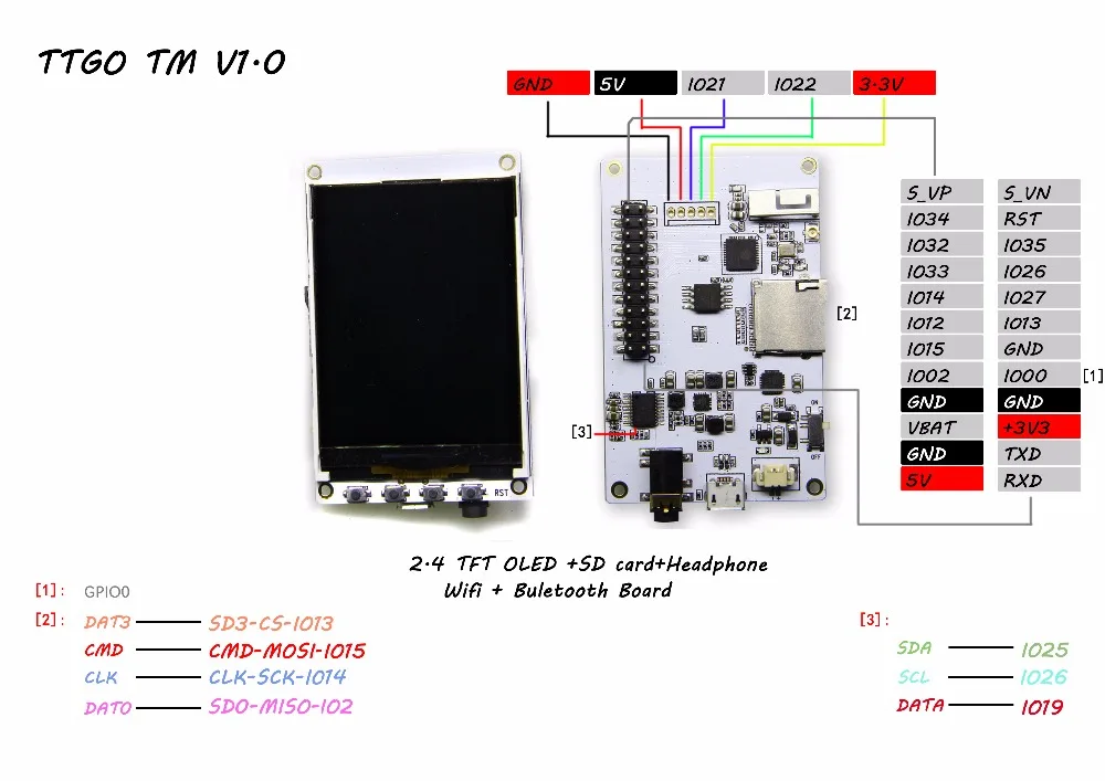 2,4 дюймов PCM5102A SD карта ESP32 WiFi+ Bluetooth модуль музыкальные альбомы