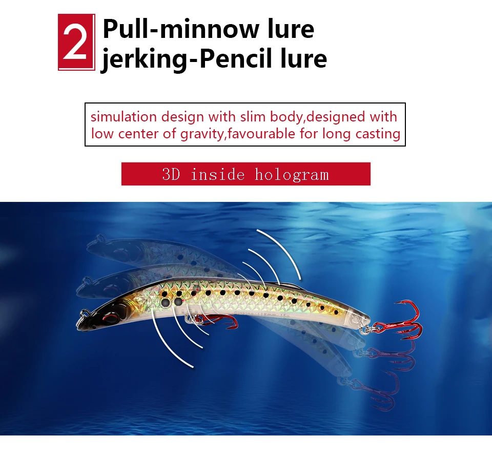 Kingdom Fishing Lures Floating & Sinking Minnow Hard Bait 13g118mm 15g118mm Fishing Tackle Lure Artificial Baits Model 3513 (3)