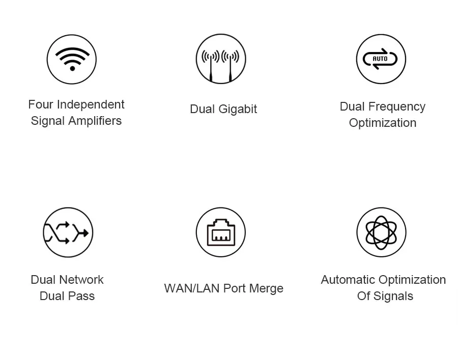 Huawei Honor WiFi Router 2S Wireless 2.4GHz & 5GHz Intelligent Dual Bands 1167Mbps Gigabit Network Port High-Speed HiRouter-CD21 (4)