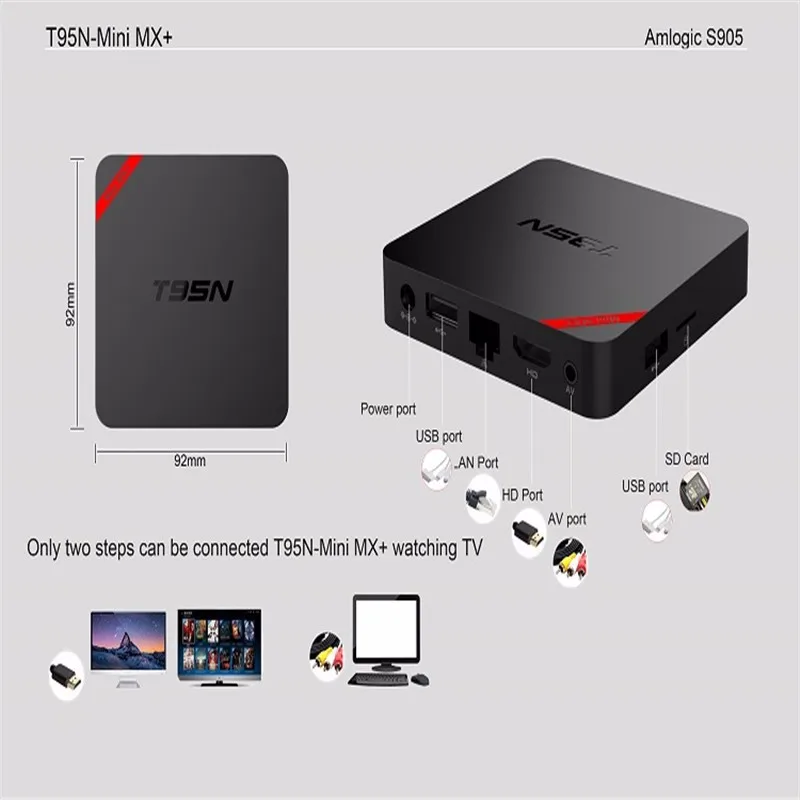 T95N Mini MX+ 1G 8G (9)
