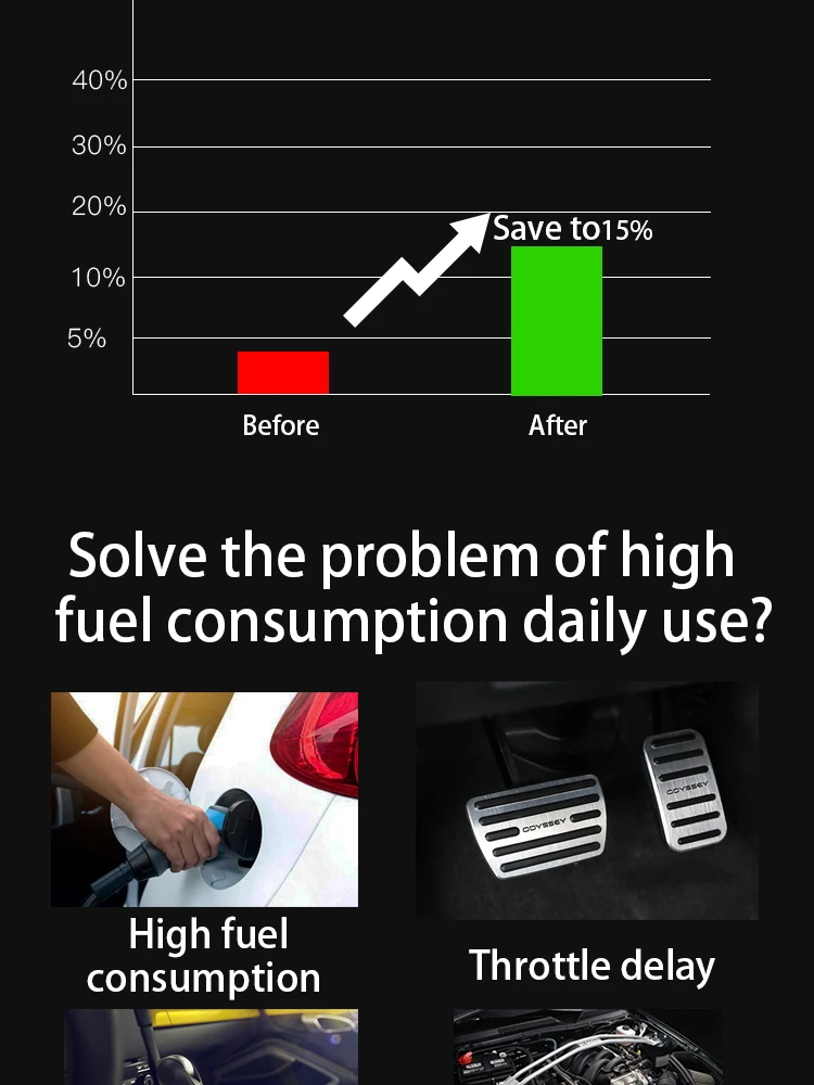 Оптимизация расхода топлива в автомобиле экономичный экономный расход топлива, масла, Газа авто экономизатор экономия топлива для автомобиля снижение выбросов специально для civic 1,5 T