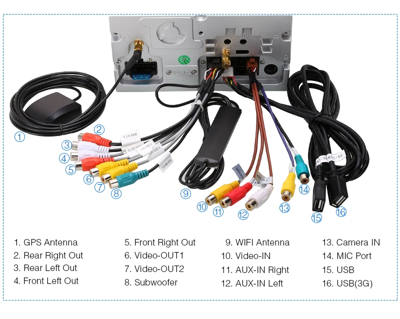 Best Pumpkin 2 Din 7