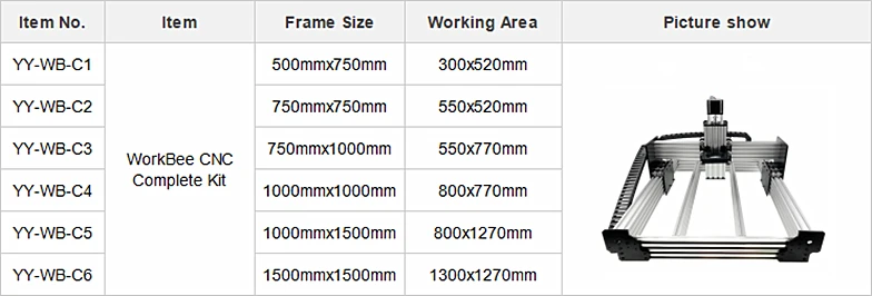 1000 мм x 1500 мм с винтовым приводом WorkBee CNC полный комплект WorkBee CNC машина дерево Металл гравер фрезерный станок комплект
