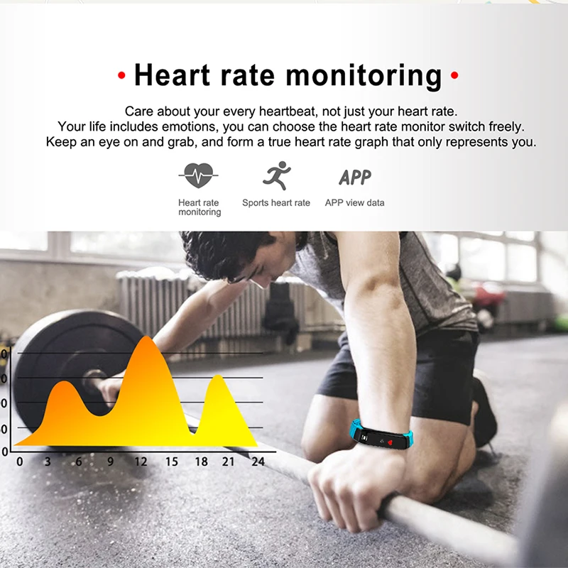 WISHDOIT Smart Sport Watch New Waterproof Watch Blood Pressure Heart Rate Detection Pedometer for ios Android Fitness Watch +Box