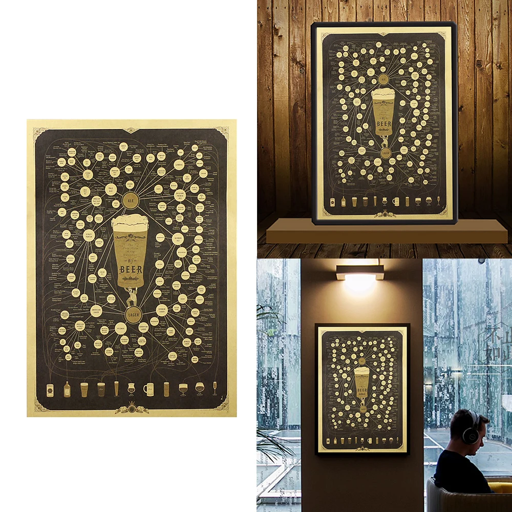 Винтажная настенная наклейка Ретро плакат пивная фигура украшение крафт-бумага бар ресторан кафе настенная живопись Декор