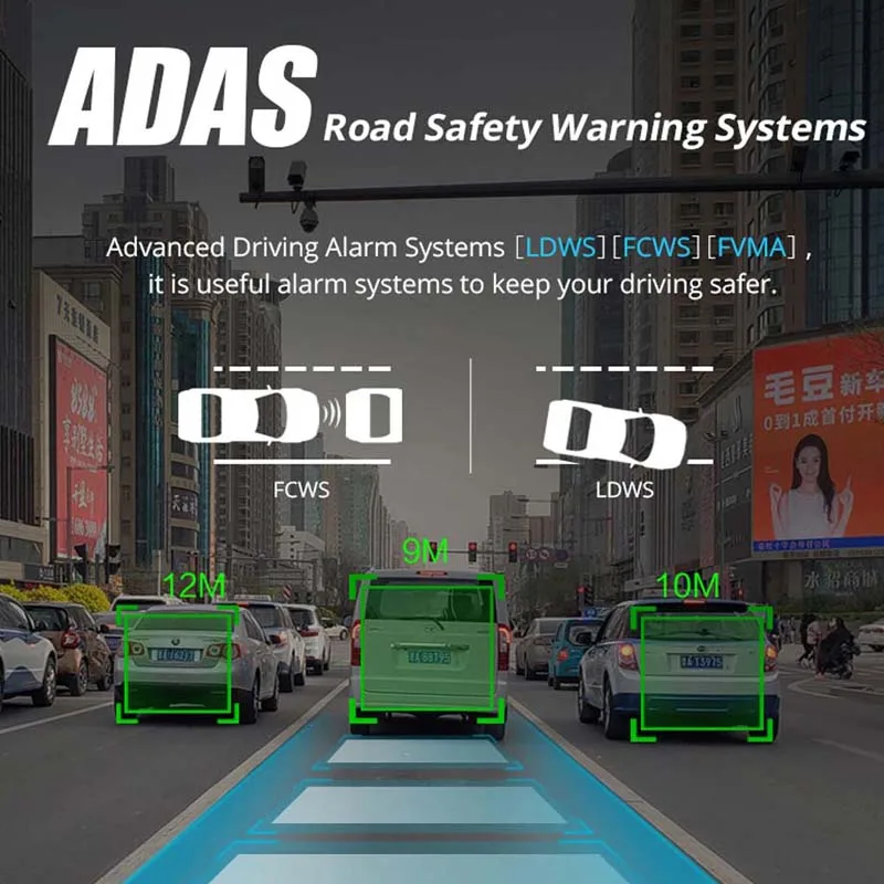  ANSTAR f800 Car DVR 4G Android 5.1 GPS WIFI ADAS Auto Camera 10