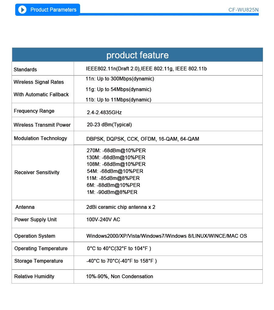 COMFAST 300 Мбит/с беспроводной адаптер 2,4 г PC приемник сети Lan карты Usb телевизионные антенны Realtek 8192 для оконные рамы XP 7 8 MAC CF-WU825N