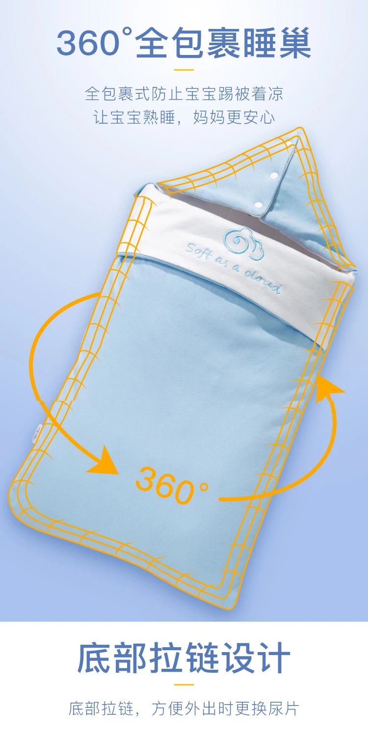 Спальный мешок для новорожденного ребенка, конверт для коляски, для новорожденного, для младенцев, обернутый детский кокон, зимние спальные мешки, можно вышивать имя ребенка