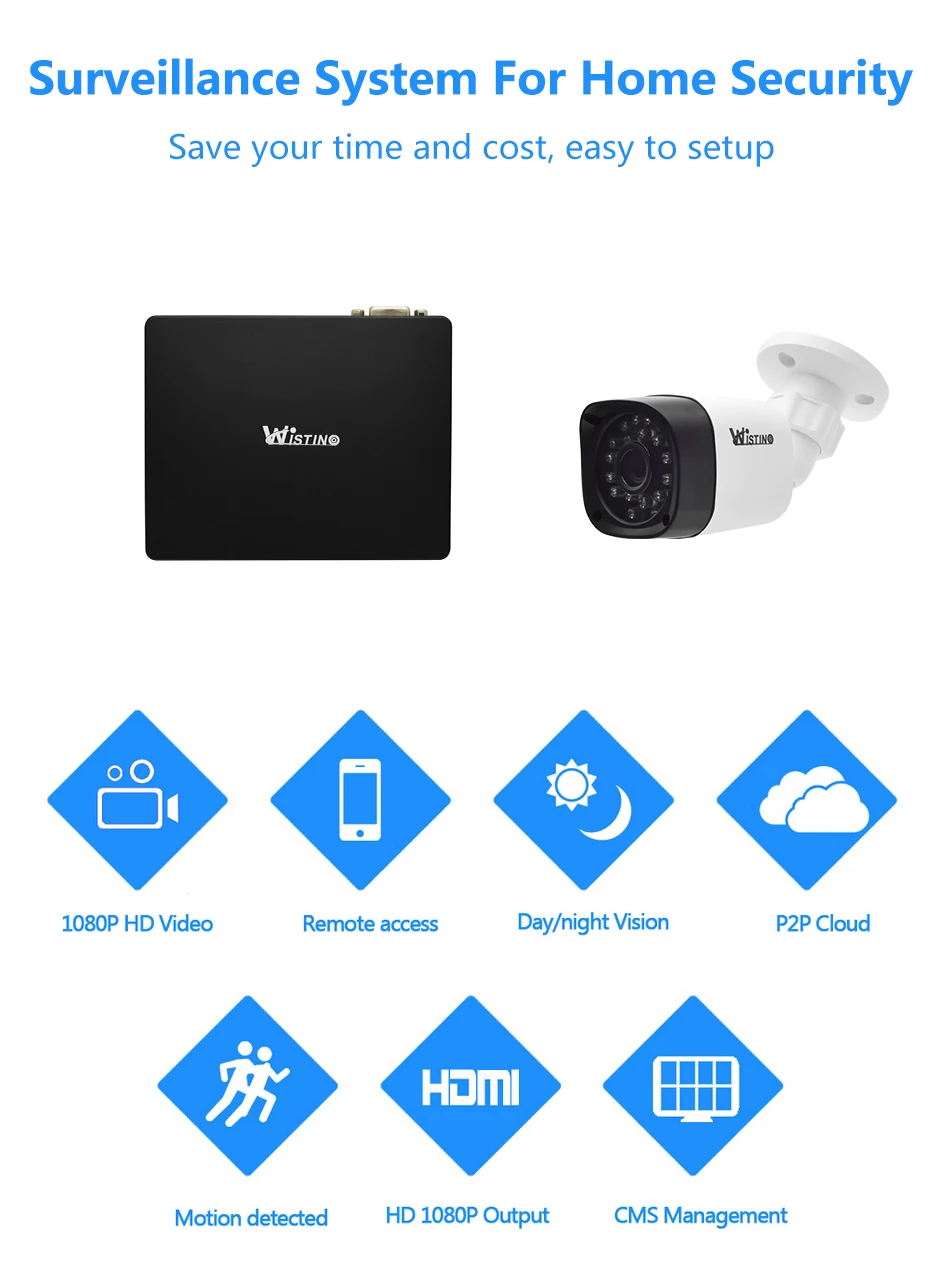 Wistino 2MP CCTV Security System Kit Mini NVR H.265 1pcs IP Camera Outdoor Night Vision Surveillance Monitor Kits XMeye 1MP 960P (1)