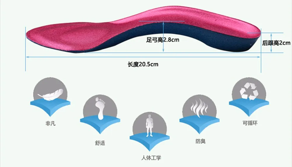 3/4 супинатор плоская Подушка под ноги 3D ортопедический уход для ног: стельки инструмент ортопедические корректирующие вкладыши поддержка накладки для массажеров