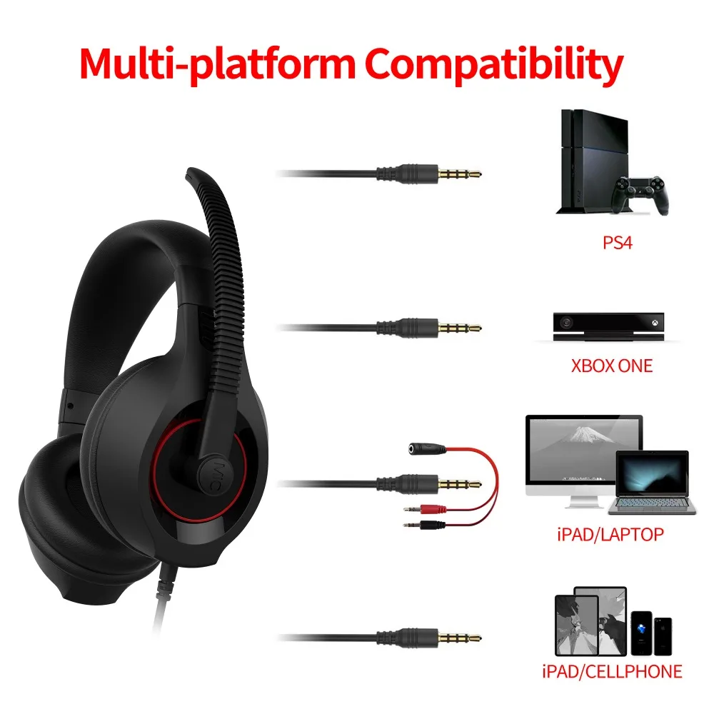 SENICC A2 PS4 Noise Cancelling Gaming Headset Stereo Surround Sound Gamer Headphones with Mic Voice Controller for Phone Pad