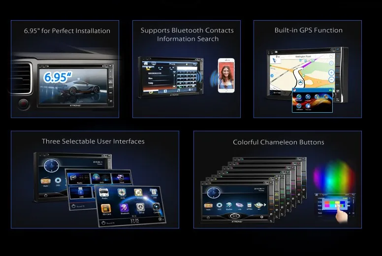 Perfect XTRONS 6.95" HD Digital TFT Touch Screen car radio GPS Navigator 2 Din Car DVD Player Steering Wheel Control /Front DVR Camera 1 Perfect XTRONS 6.95" HD Digital TFT Touch Screen car radio GPS Navigator 2 Din Car DVD Player Steering Wheel Control /Front DVR Camera 1