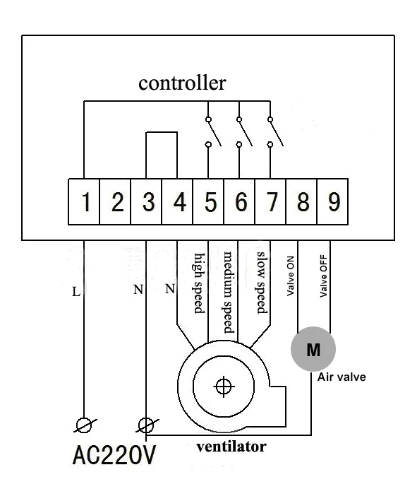 600E& Air valve