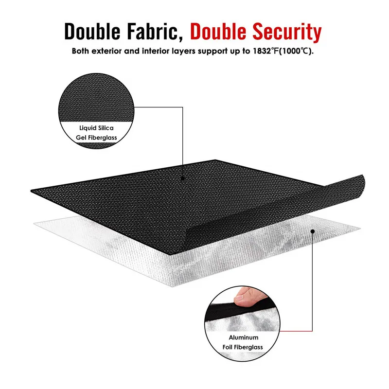 Portable Fireproof