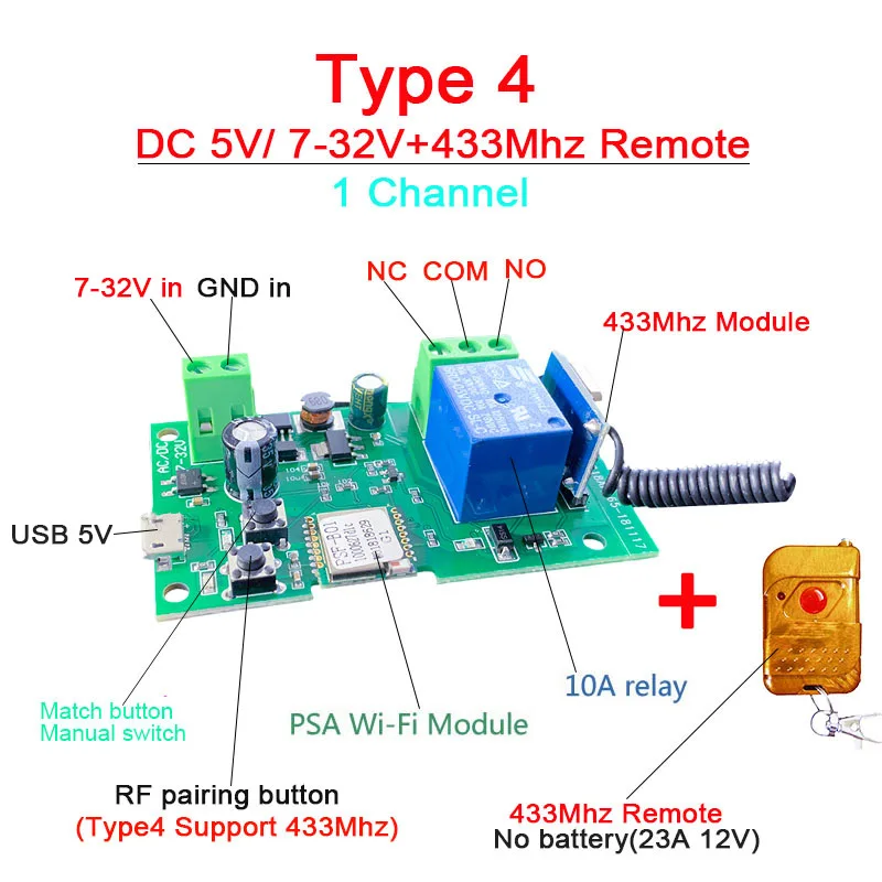 EWeLink умный пульт дистанционного управления Wifi беспроводной модуль переключателя 1CH/4CH DC5V 12 в 32 В AC220V инчинг самоблокирующийся RF приемник 10A реле - Цвет: 1CH DC5V7-32V-Remote