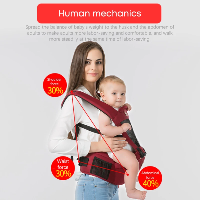 Дышащий эргономичный Слинг 3-48 месяцев обертывание portabebe 25 кг Подшипник нагрузки Младенческий слинг рюкзак мешок обернуть ребенка кенгуру